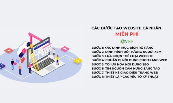 Các bước tạo website cá nhân miễn phí