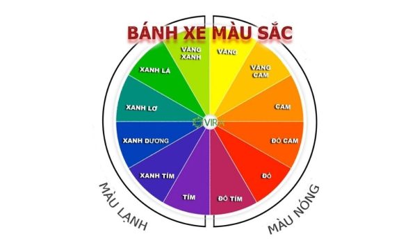 Phối màu theo nguyên tắc bánh xe màu sắc