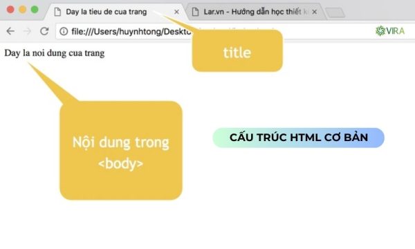 Bước 1. Tạo cấu trúc HTML cơ bản